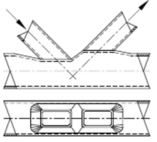 HSS Limit State: Plastification 1 Chord Fact Plastification