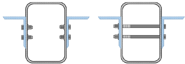 Connecting Hollow Structural Section Members with Through-Bolts 1 Connections directly to an HSS sidewall e1590634102737 Connecting Hollow Structural Section Members with Through-Bolts