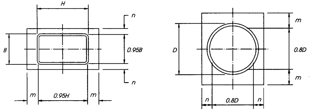 Axially Loaded HSS Column to Base Plate Connections 2 Figure 2 AISC 1997 Axially Loaded HSS Column to Base Plate Connections