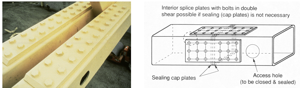 HSS Splices 1 Figure 1: Exterior/interior splice plates to square/rectangular HSS