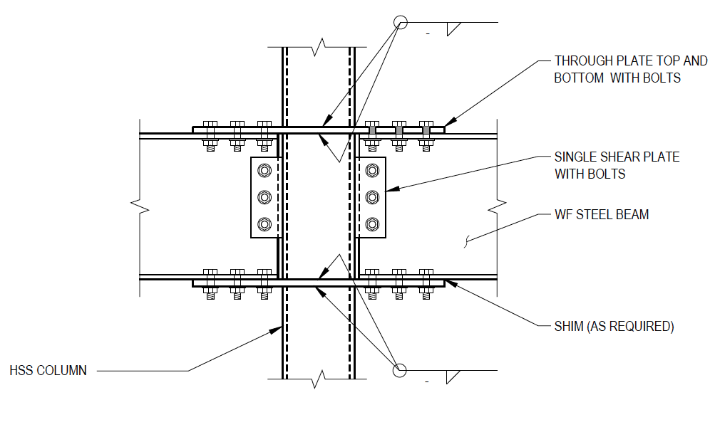 Wide-Flange Beam to HSS Column Moment Connections 5 Interior Diaphragm Plate
