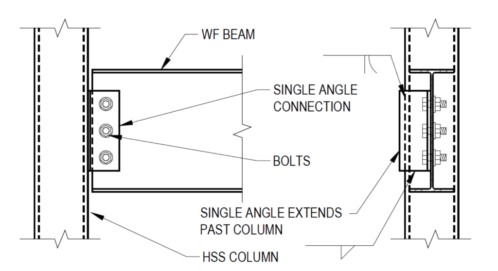 Wide-Flange Beam to HSS Column Shear Connections and Applicable Limit States 3 Screen Shot 2019 09 27 at 6.50.15 PM Wide-Flange Beam to HSS Column Shear Connections and Applicable Limit States