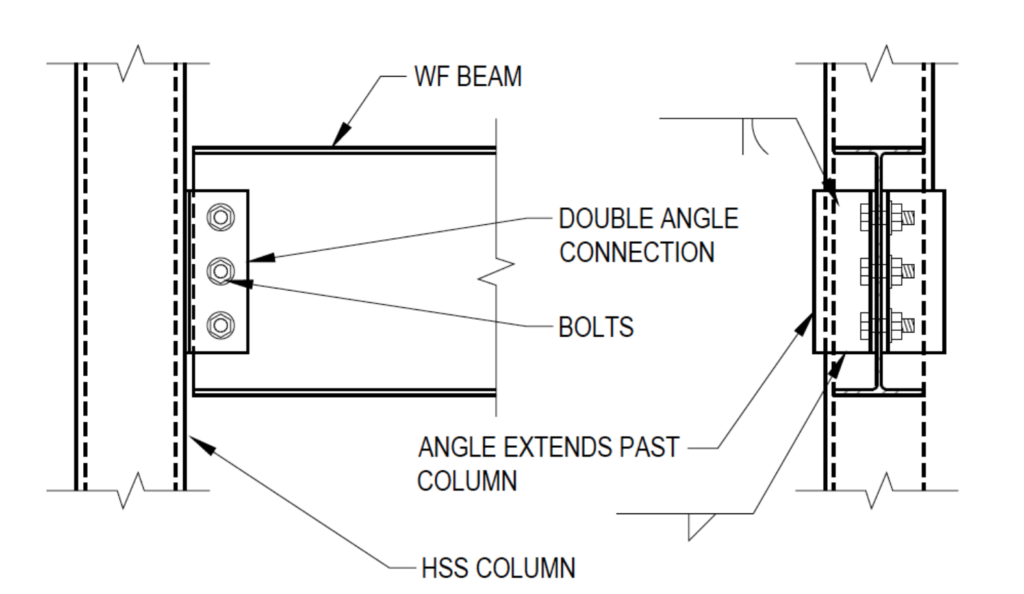 Wide-Flange Beam to HSS Column Shear Connections and Applicable Limit States 5 Screen Shot 2019 09 27 at 6.51.51 PM Wide-Flange Beam to HSS Column Shear Connections and Applicable Limit States