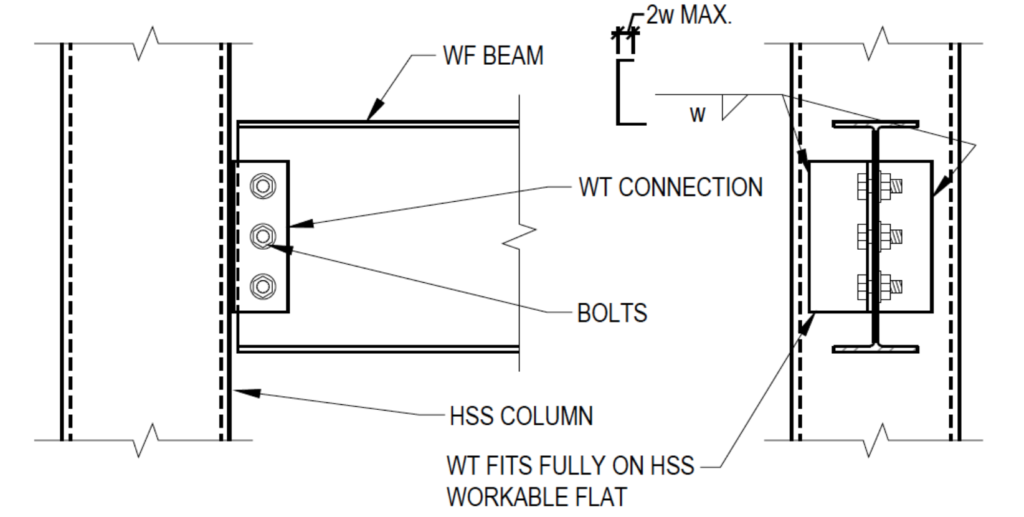 Wide-Flange Beam to HSS Column Shear Connections and Applicable Limit States 6 Screen Shot 2019 09 27 at 6.52.31 PM Wide-Flange Beam to HSS Column Shear Connections and Applicable Limit States