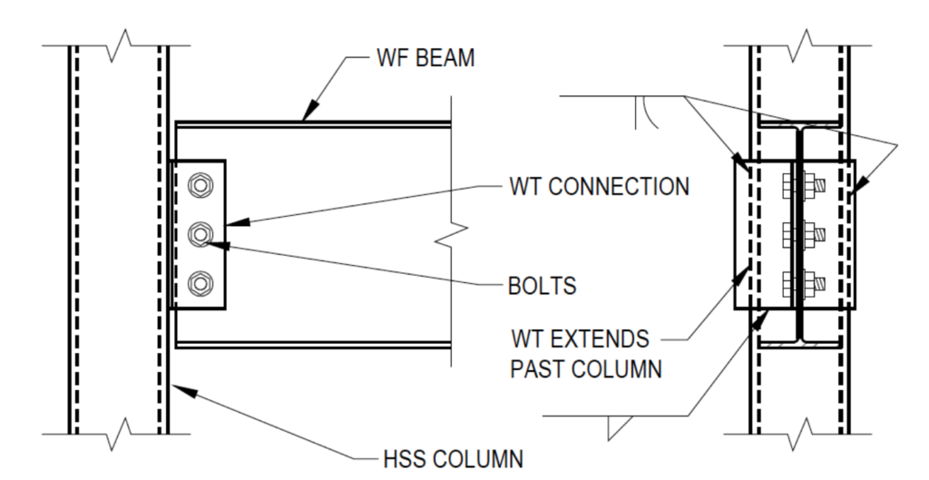 Wide-Flange Beam to HSS Column Shear Connections and Applicable Limit States 7 Screen Shot 2019 09 27 at 6.54.47 PM Wide-Flange Beam to HSS Column Shear Connections and Applicable Limit States