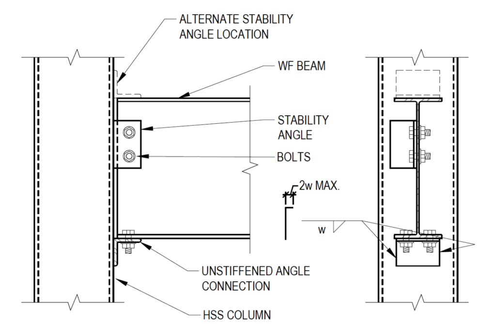Wide-Flange Beam to HSS Column Shear Connections and Applicable Limit States 8 Screen Shot 2019 09 27 at 6.57.08 PM Wide-Flange Beam to HSS Column Shear Connections and Applicable Limit States