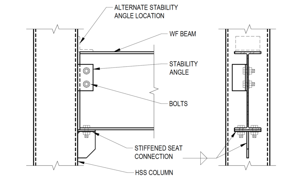Wide-Flange Beam to HSS Column Shear Connections and Applicable Limit States 9 Screen Shot 2019 09 27 at 6.57.54 PM Wide-Flange Beam to HSS Column Shear Connections and Applicable Limit States