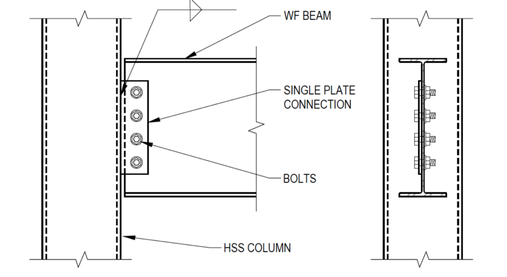 Wide-Flange Beam to HSS Column Shear Connections and Applicable Limit States 1 Screen Shot 2019 09 27 at 6.59.18 PM Wide-Flange Beam to HSS Column Shear Connections and Applicable Limit States