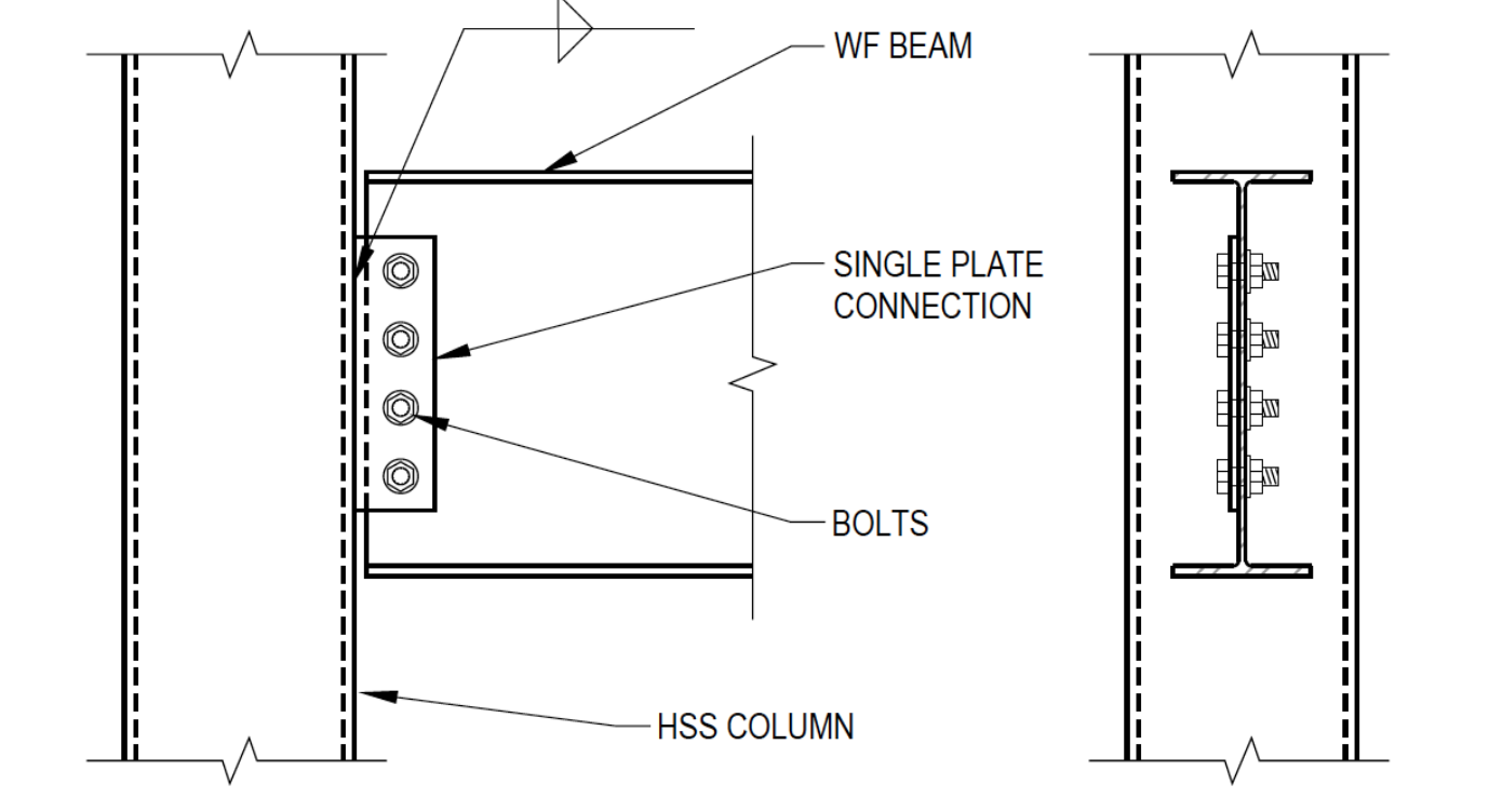 Students and Faculty 9 Table 1: Details for Wide-Flange to HSS Shear Connections
