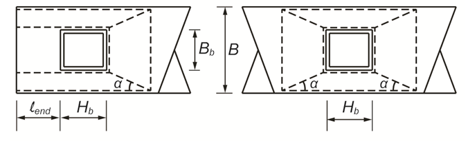 Rectangular HSS Connections Close to a Chord End 3 Yield-line patterns for plastification fo the HSS connecting face