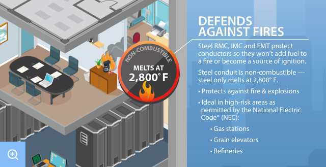 Steel Conduit’s Fire Resistance 1 fire resistance image Steel Conduit’s Fire Resistance