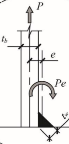 Directionality Increase for Fillet Welds to HSS 2 figure1 Directionality Increase for Fillet Welds to HSS
