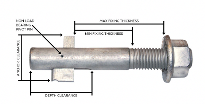 HSS Blind Structural Fasteners 17 Blind Structural Fasteners Figure10 Blindbolt HSS Blind Structural Fasteners