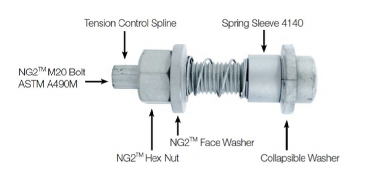 HSS Blind Structural Fasteners 18 Blind Structural Fasteners Figure11 HSS Blind Structural Fasteners