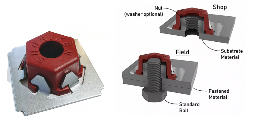 HSS Blind Structural Fasteners 11 Blind Structural Fasteners Figure13 Shuriken HSS Blind Structural Fasteners