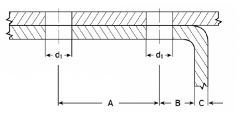 HSS Blind Structural Fasteners 5 Blind Structural Fasteners Figure5 HSS Edge Distance Spacing HSS Blind Structural Fasteners
