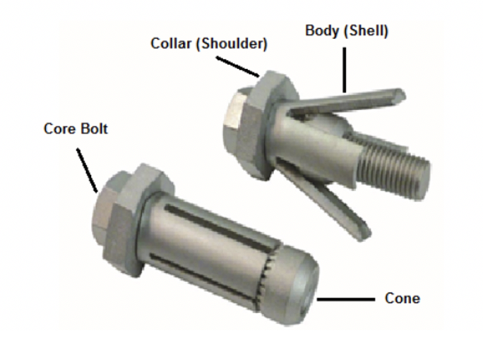 HSS Blind Structural Fasteners 15 Blind Structural Fasteners Figure8 HSS Blind Structural Fasteners