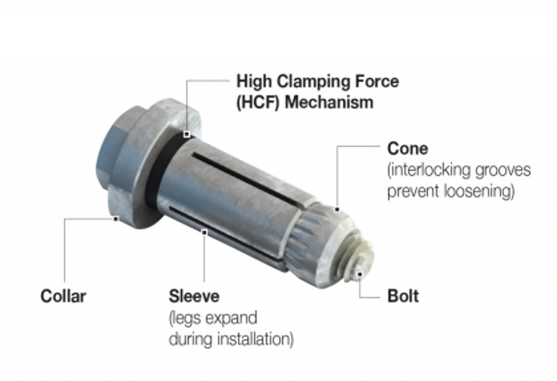 HSS Blind Structural Fasteners 12 Blind Structural Fasteners Figure9 Hollo Bolt HSS Blind Structural Fasteners