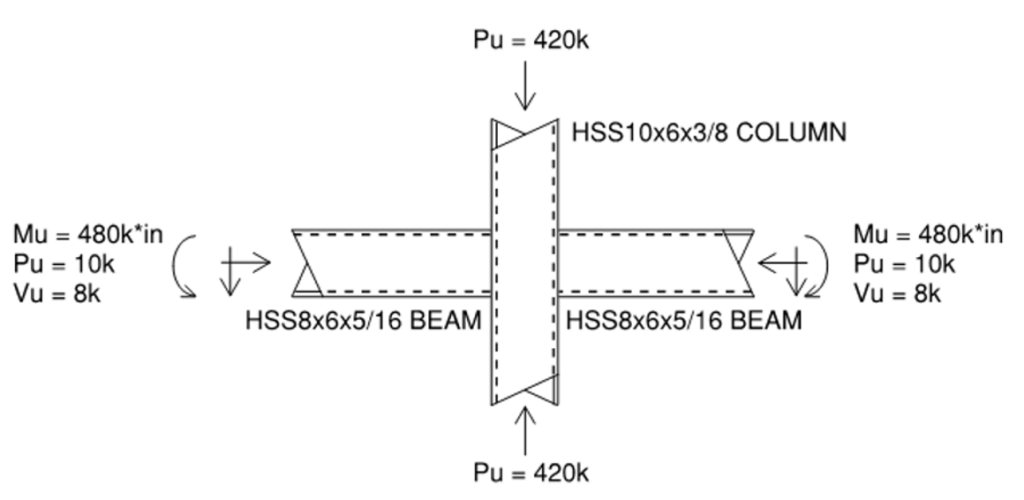 Deep Dive into HSS Shear and Moment Connection Examples 10 HSS Connection Examples - HSS-to-HSS Moment Connection Geometry & Loading