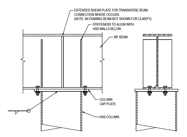 Expert Tips for Cost-Effective HSS Specification and Fabrication 10 Figure 10 - Continuous Beam over HSS Column Moment Connection