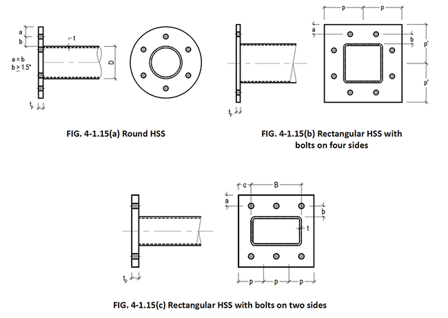 Expert Tips for Cost-Effective HSS Specification and Fabrication 3 Figure 3 - End Plate HSS Splice