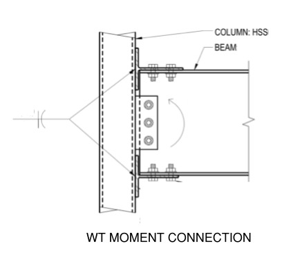 Expert Tips for Cost-Effective HSS Specification and Fabrication 7 Figure 7 - WT Moment Connection