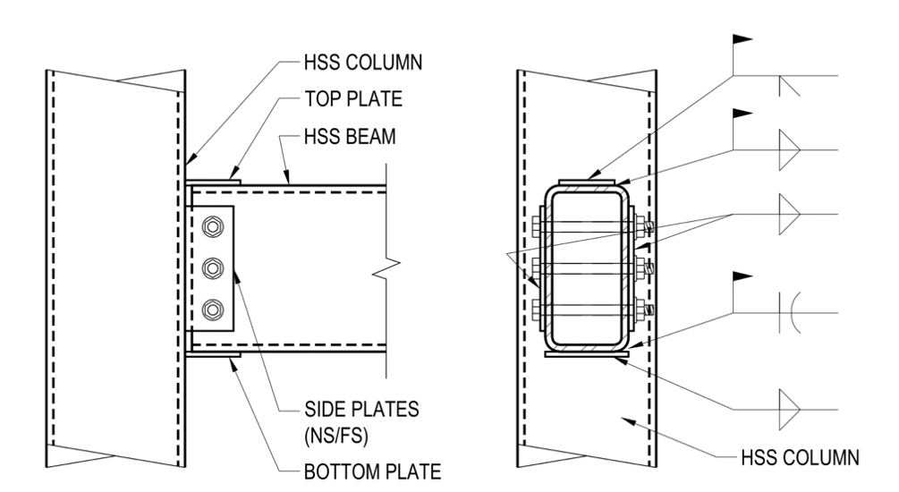 HSS Beam to HSS Column Connections 12 HSS Beam Four-Plate Connection
STI Manual Vol 3, Fig. 3-13