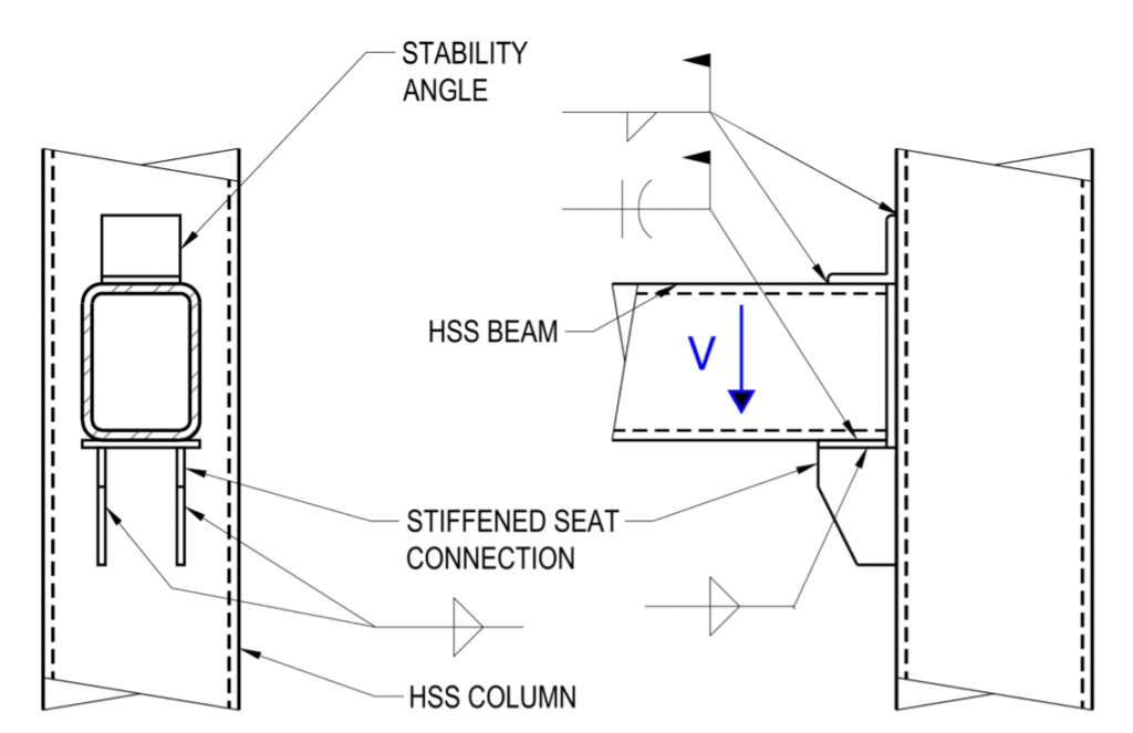 HSS Beam to HSS Column Connections 2 HSS Beam Stiffened Seat Connection With Two Stiffeners
HSS Beam Transferring Vertical Shear Only