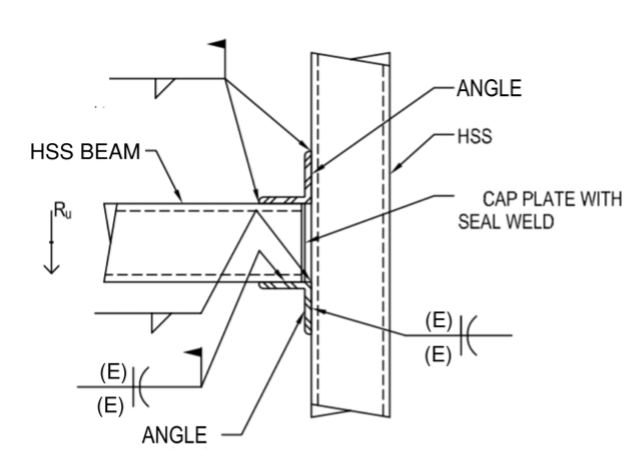 HSS Beam to HSS Column Connections 5 HSS Beam Top and Bottom Angle Connection