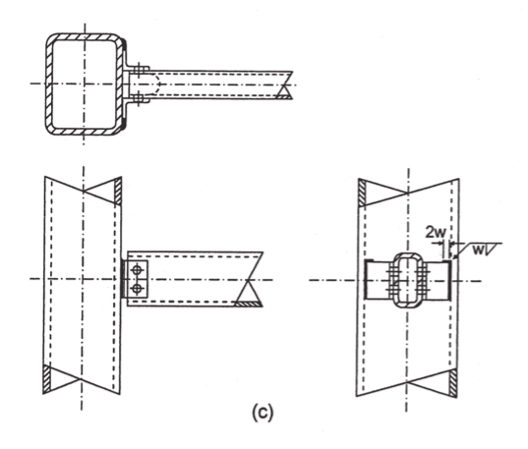 HSS Beam to HSS Column Connections 7 Narrow HSS Beam Connection CIDECT DG9, Fig. 5.12(c)
