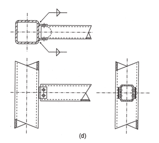 HSS Beam to HSS Column Connections 6 Bolted Double Shear Plate Connection CIDECT DG9, Fig. 5.12(d)