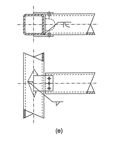 HSS Beam to HSS Column Connections 8 Double Shear Plates Matched Beam Connection
CIDECT DG9, Fig. 5.12(e)