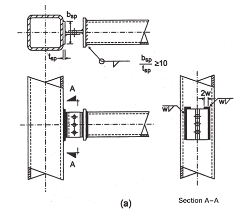 HSS Beam to HSS Column Connections 9 Bolted WT Connection
CIDECT DG9, Fig. 5.12(a)