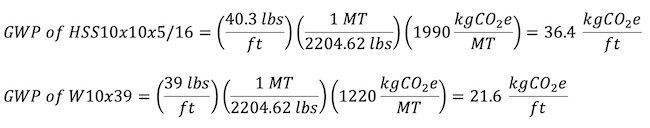 Optimizing Sustainable Structures With HSS: A Comprehensive Guide 11 Equations of the Global Warming Potential (GWP) for HSS and Wide Flange