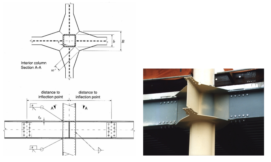 WF Beam-to-HSS Column Moment Connections Using Laser-Cut Columns 3 Figure 3: Moment connection to HSS column using exterior diaphragm plates