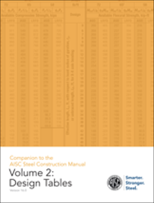 HSS Reference Guide No. 1: Composite HSS 4 Companion to the AISC Steel Construction Manual Volume 2: Design Tables, Version 16.0