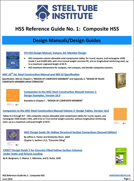 HSS Insider - Jun. 2024 - Composite HSS 3 HSS Reference Guide No. 1: Composite HSS