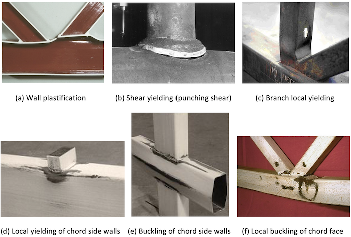 Review of AISC Design Guide No. 24 – 2nd Edition 4 Examples of HSS connection failure modes (limit states)