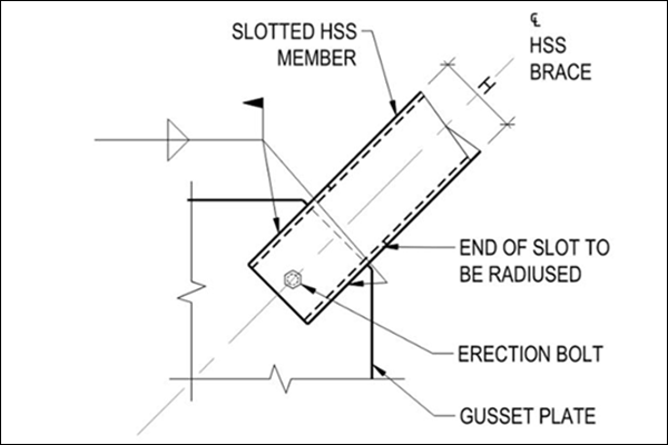 HSS Webinars On Demand 13 Slotted HSS to Gusset Plate Connections