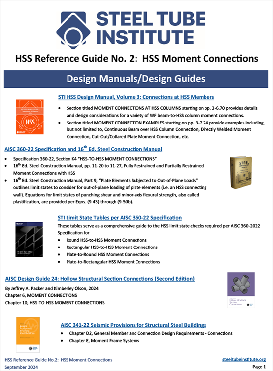 HSS Insider - Sep. 2024 - Base Plate Design & Moment Connections Reference Guide 3 HSS Reference Guide No. 2: HSS Moment Connections