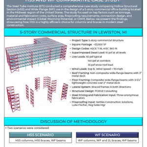 Webinar On Demand: HSS and WF Comparative Case Study (September 2024)