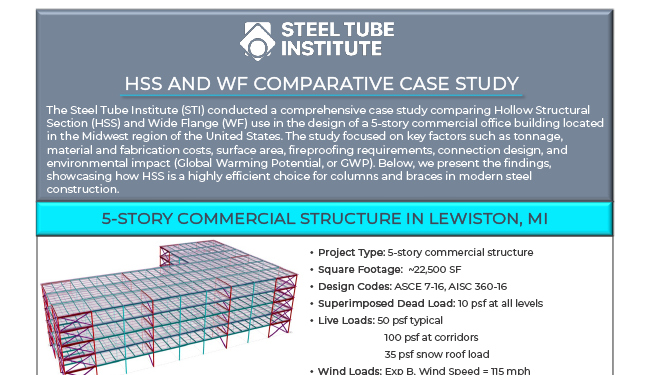 HSS Insider - Nov. 2024 - HSS and WF Comparative Case Study 4 HSS WF Case Study Cover tn rev1 650 HSS Insider - Nov. 2024 - HSS and WF Comparative Case Study