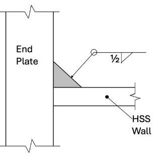 Full-Capacity Welds: CJP vs. Fillet vs. Fillet-Reinforced PJP 9 Detail for T-joint fillet weld only