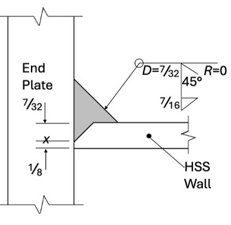 Full-Capacity Welds: CJP vs. Fillet vs. Fillet-Reinforced PJP 12 Detail for T-joint PJP weld with fillet reinforcement