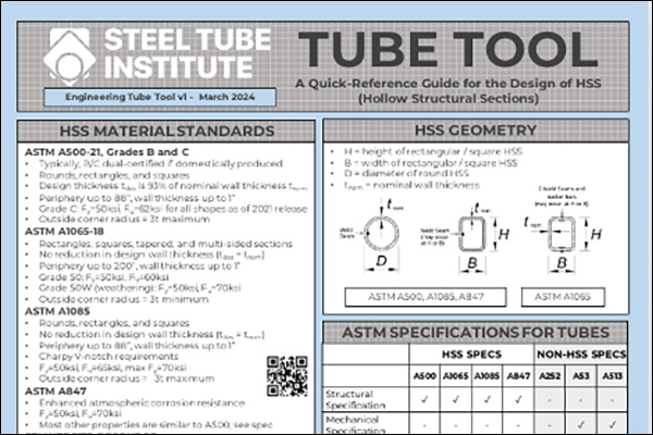 Fabricators 4 HSS Tube Tool cover
