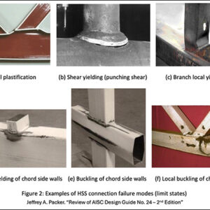 Examples of HSS Connection Failure Modes